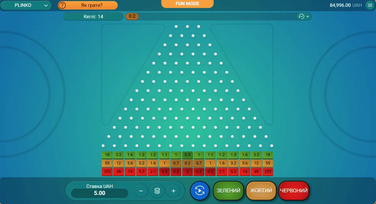 Plinko Демо